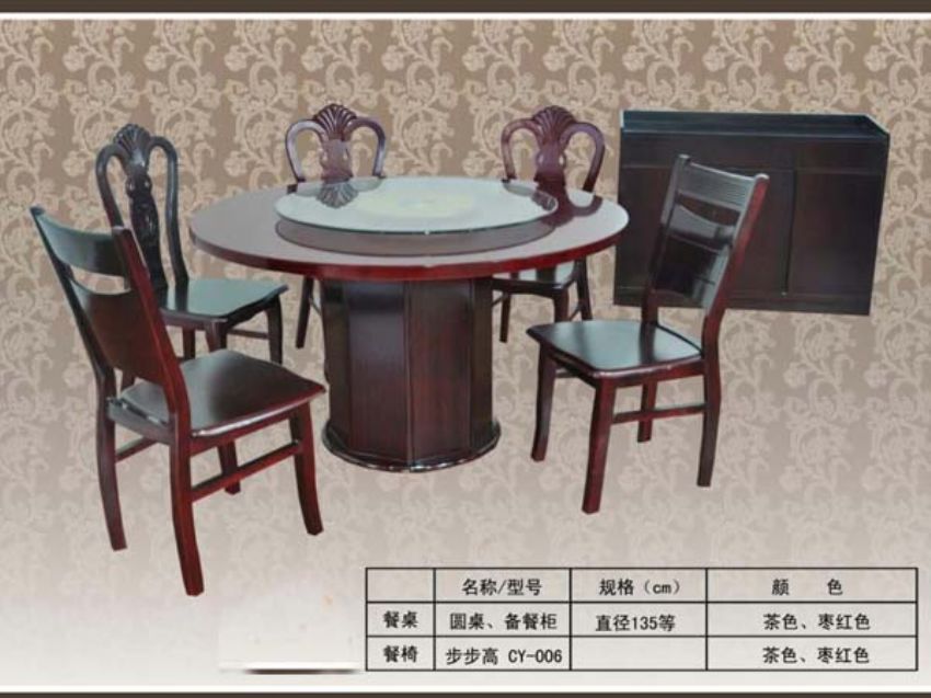 點(diǎn)擊查看詳細(xì)信息<br>標(biāo)題：餐桌系列 閱讀次數(shù)：1448